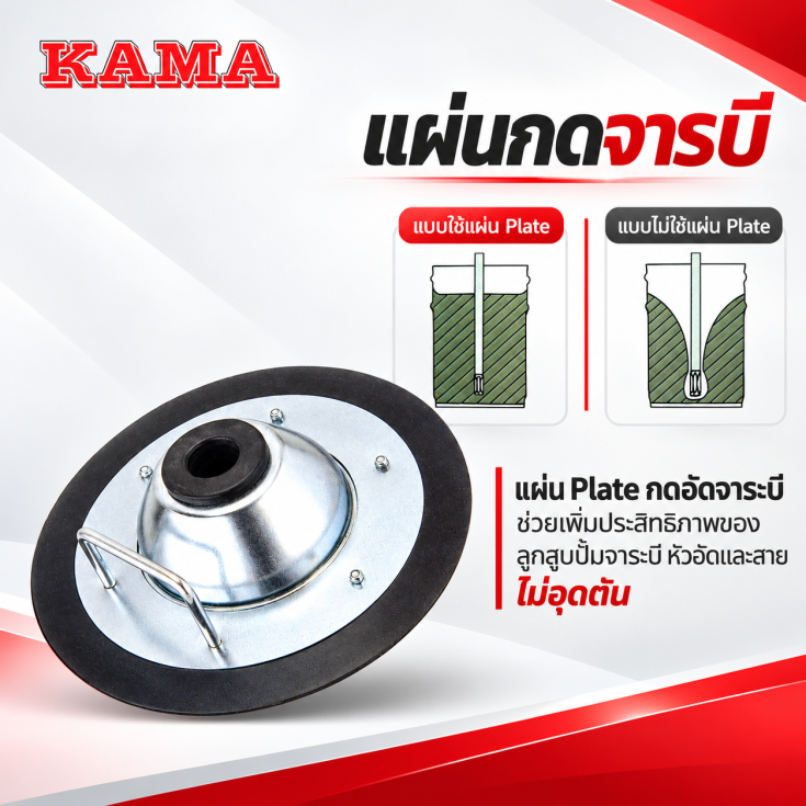 แผ่นกดจารบี